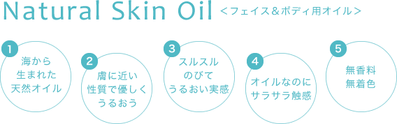 Natural Skin Oil フェイス＆ボディ用オイル